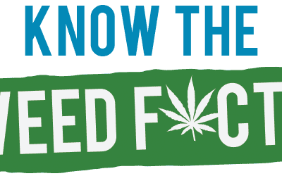 Frequently Asked Questions (FAQs) About Cannabis in Canada